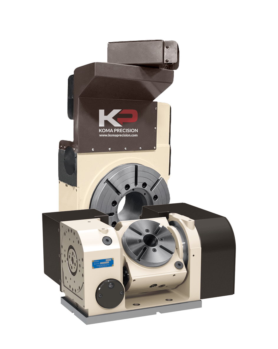 Rotary table products on display